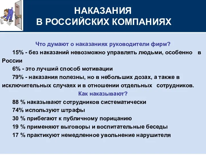 НАКАЗАНИЯ В РОССИЙСКИХ КОМПАНИЯХ Что думают о наказаниях руководители фирм? 15%