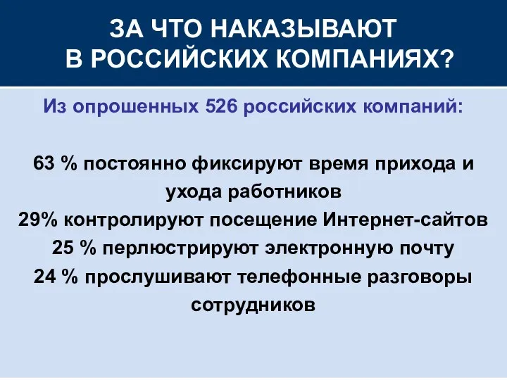 ЗА ЧТО НАКАЗЫВАЮТ В РОССИЙСКИХ КОМПАНИЯХ? Из опрошенных 526 российских компаний: