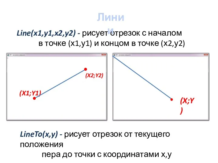 Line(x1,y1,x2,y2) - рисует отрезок с началом в точке (х1,у1) и концом