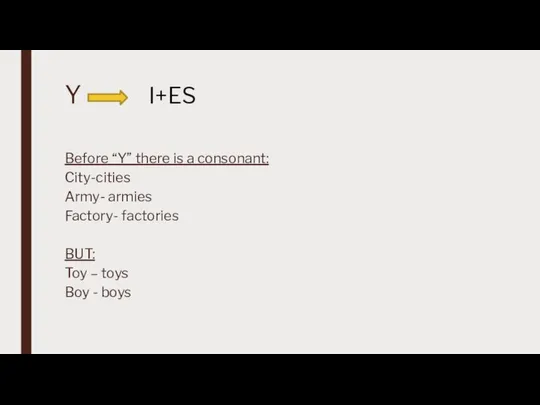 Y Before “Y” there is a consonant: City-cities Army- armies Factory-