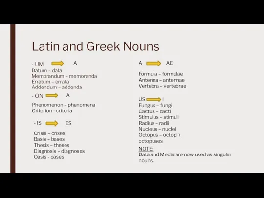 Latin and Greek Nouns - UM Datum – data Memorandum –