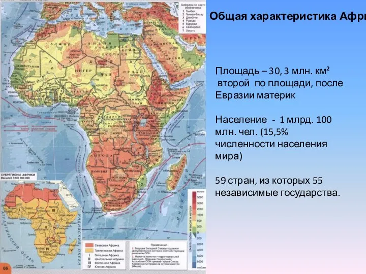 Общая характеристика Африки Площадь – 30, 3 млн. км² второй по