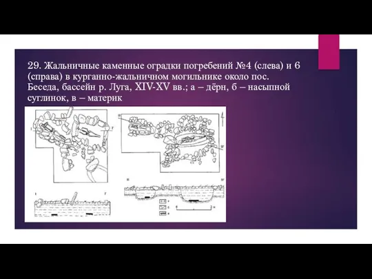 29. Жальничные каменные оградки погребений №4 (слева) и 6 (справа) в