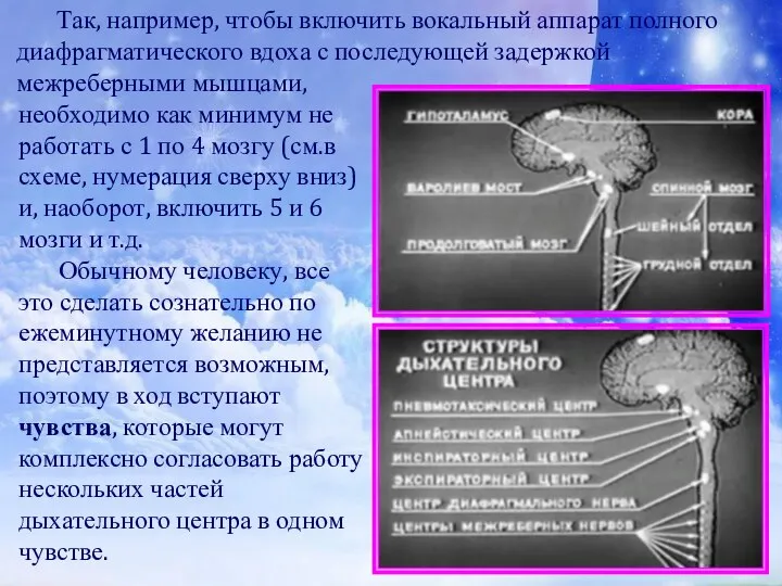 необходимо как минимум не работать с 1 по 4 мозгу (см.в