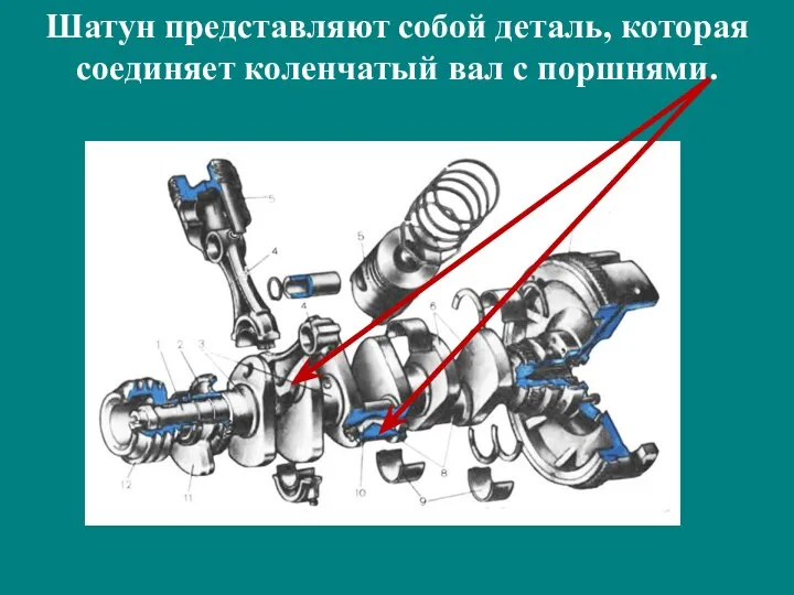 Шатун представляют собой деталь, которая соединяет коленчатый вал с поршнями.