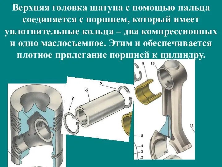 Верхняя головка шатуна с помощью пальца соединяется с поршнем, который имеет