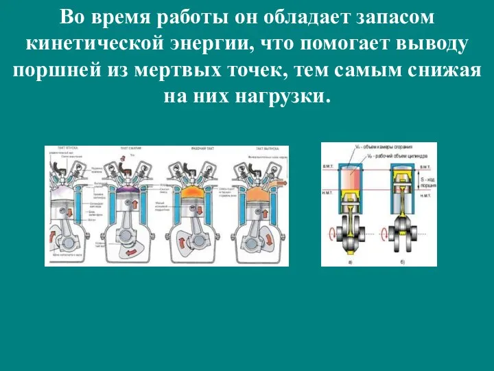 Во время работы он обладает запасом кинетической энергии, что помогает выводу