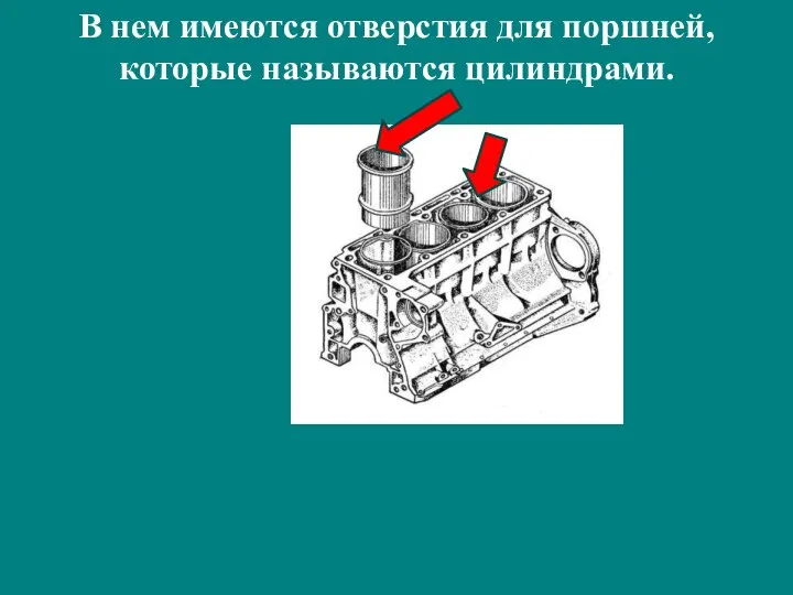 В нем имеются отверстия для поршней, которые называются цилиндрами.