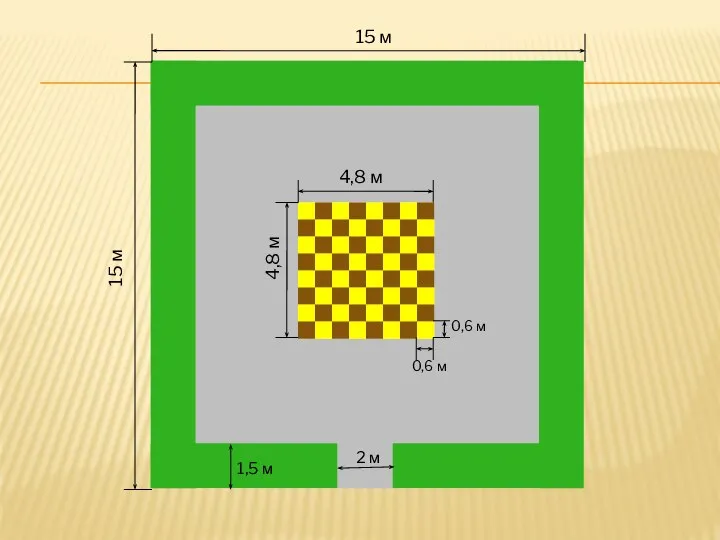 15 м 15 м 2 м 1,5 м 4,8 м 4,8 м 0,6 м 0,6 м