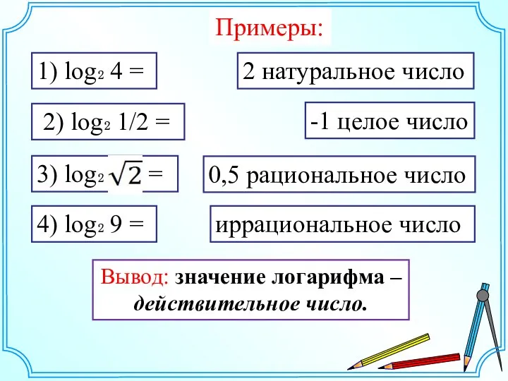 Вывод: значение логарифма – действительное число. Примеры: 1) log₂ 4 =