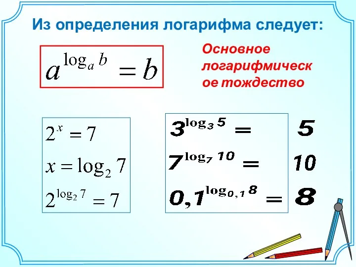 Из определения логарифма следует: Основное логарифмическое тождество