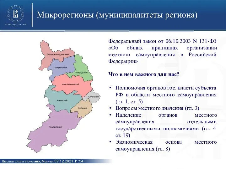 Микрорегионы (муниципалитеты региона) Федеральный закон от 06.10.2003 N 131-ФЗ «Об общих