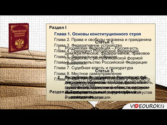 Раздел I Глава 1. Основы конституционного строя Глава 2. Права и