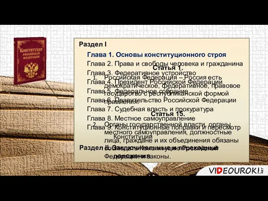 Раздел I Глава 1. Основы конституционного строя Глава 2. Права и