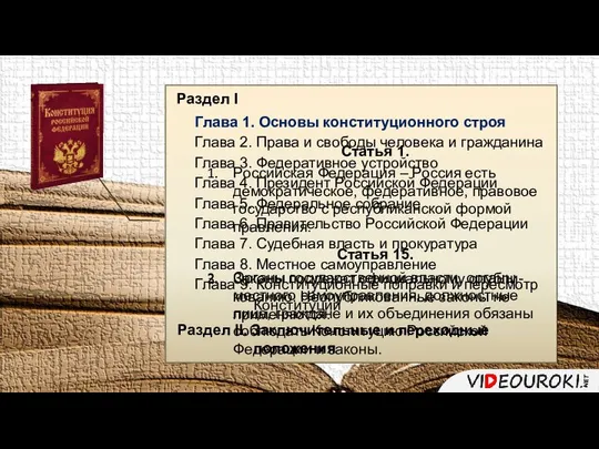 Раздел I Глава 1. Основы конституционного строя Глава 2. Права и