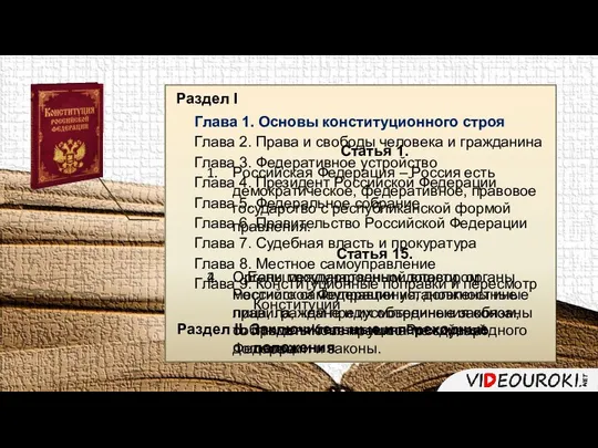 Раздел I Глава 1. Основы конституционного строя Глава 2. Права и