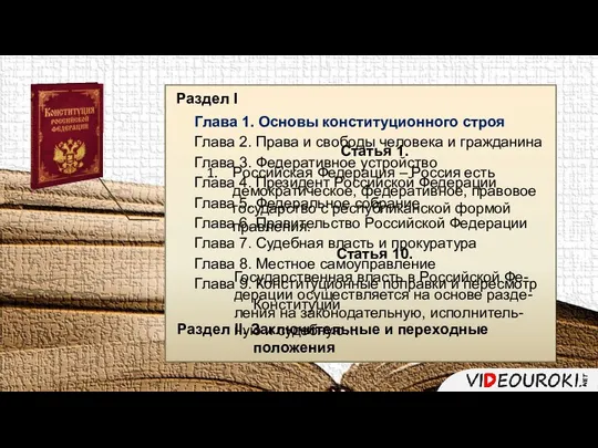 Раздел I Глава 1. Основы конституционного строя Глава 2. Права и