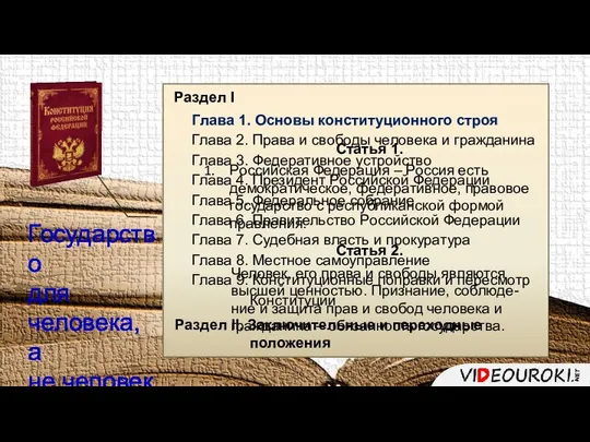 Раздел I Глава 1. Основы конституционного строя Глава 2. Права и