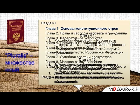 Раздел I Глава 1. Основы конституционного строя Глава 2. Права и