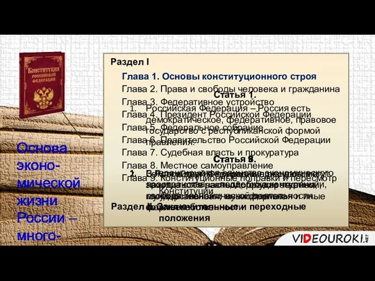 Раздел I Глава 1. Основы конституционного строя Глава 2. Права и