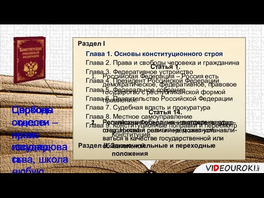 Раздел I Глава 1. Основы конституционного строя Глава 2. Права и