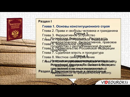 Раздел I Глава 1. Основы конституционного строя Глава 2. Права и