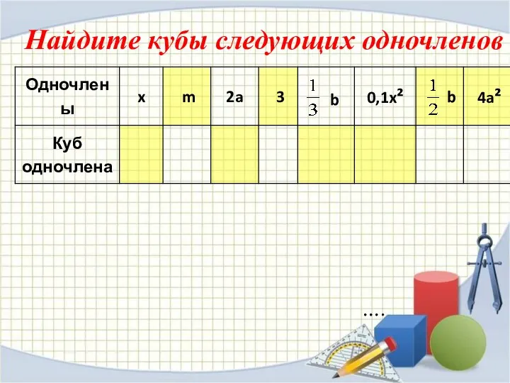 Найдите кубы следующих одночленов ….