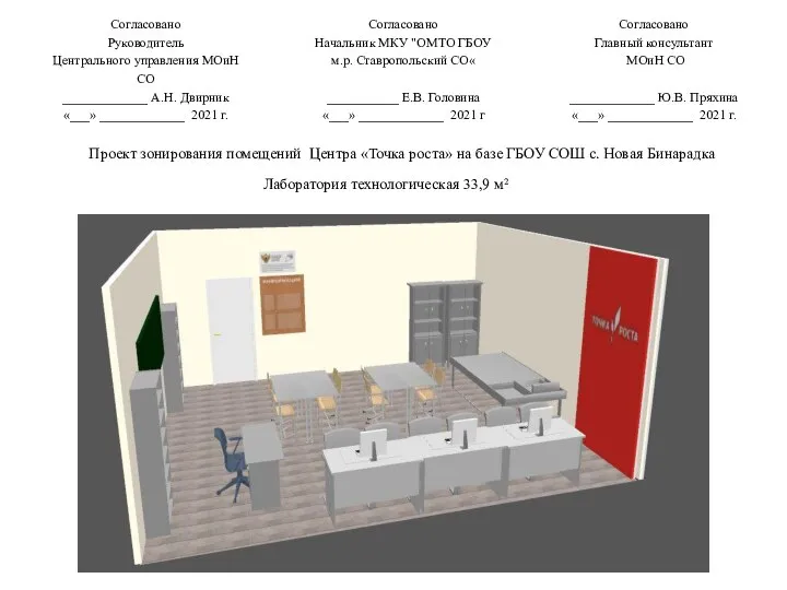 Проект зонирования помещений Центра «Точка роста» на базе ГБОУ СОШ с.