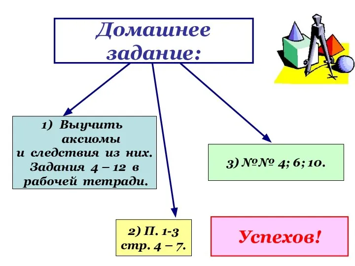 Домашнее задание: Выучить аксиомы и следствия из них. Задания 4 –