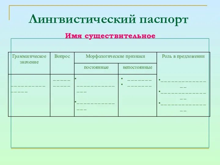 Лингвистический паспорт Имя существительное