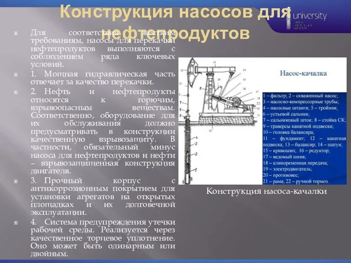 Конструкция насосов для нефтепродуктов Для соответствия жестким требованиям, насосы для перекачки