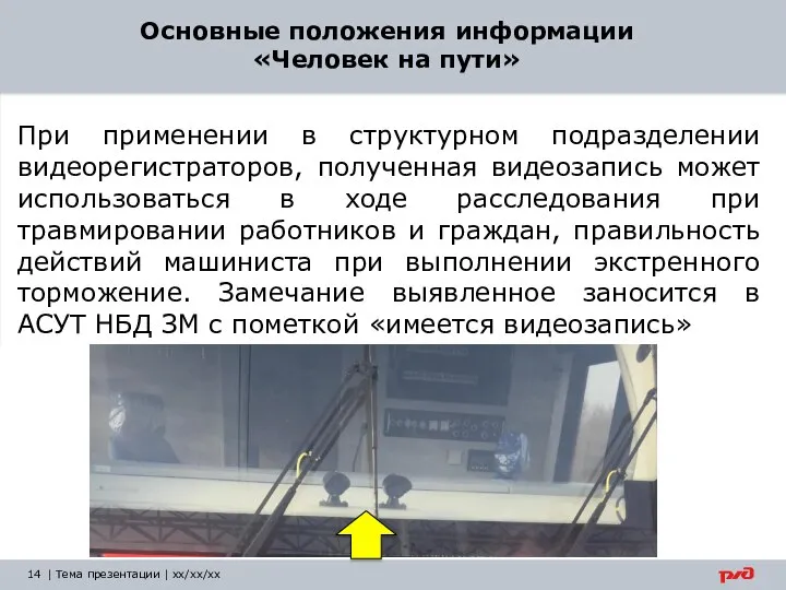 | Тема презентации | xx/xx/xx Основные положения информации «Человек на пути»