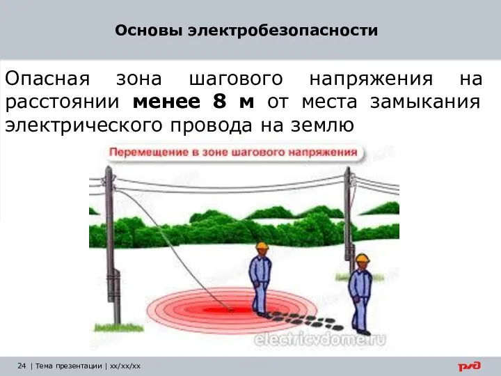 | Тема презентации | xx/xx/xx Основы электробезопасности Опасная зона шагового напряжения