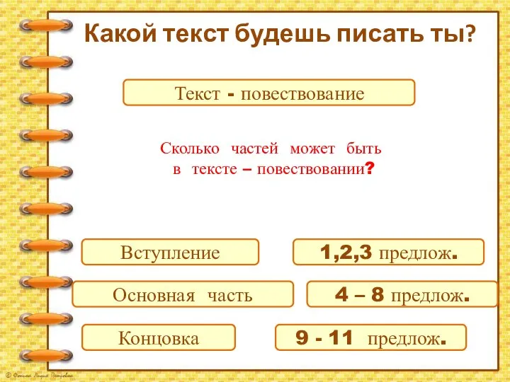 Вступление Основная часть Концовка 1,2,3 предлож. 4 – 8 предлож. 9