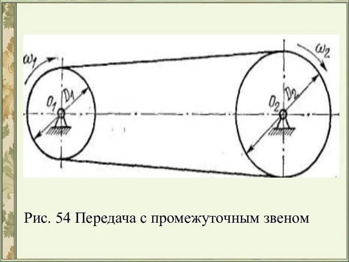 Рис. 54 Передача с промежуточным звеном