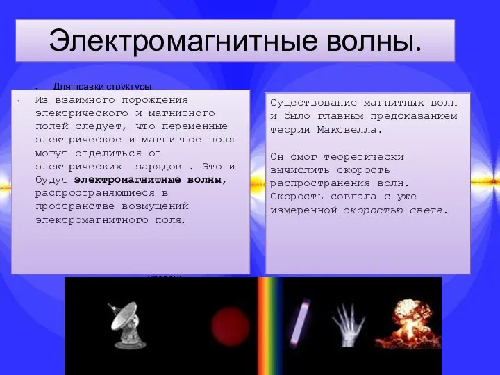 Электромагнитные волны. Существование магнитных волн и было главным предсказанием теории Максвелла.