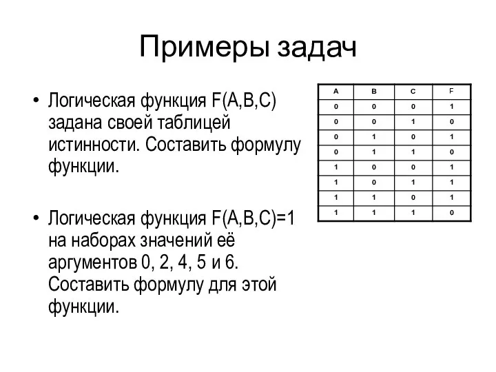 Примеры задач Логическая функция F(А,В,С) задана своей таблицей истинности. Составить формулу