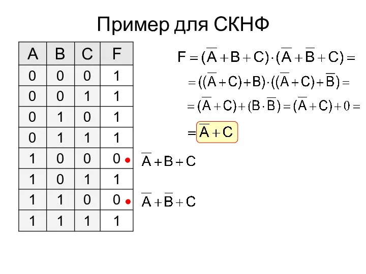 Пример для СКНФ