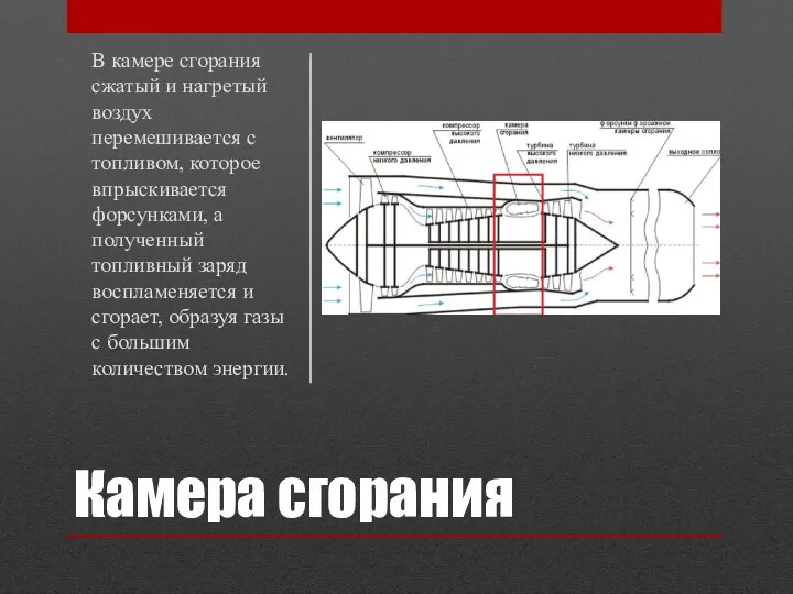 Камера сгорания В камере сгорания сжатый и нагретый воздух перемешивается с