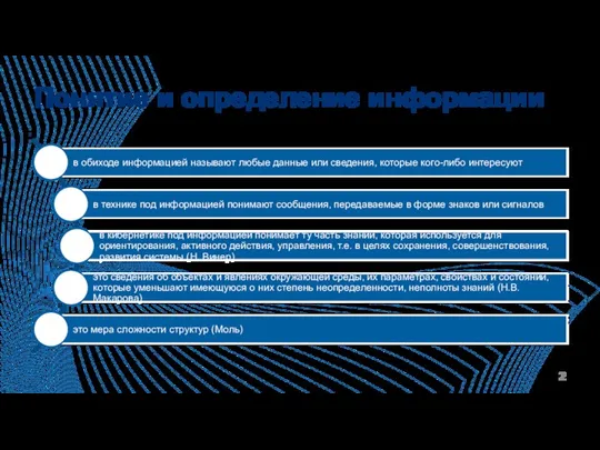 Понятие и определение информации