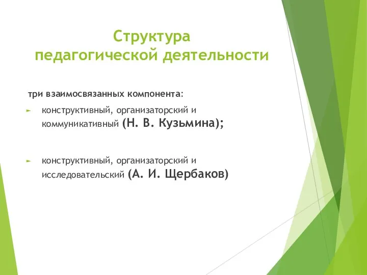 Структура педагогической деятельности три взаимосвязанных компонента: конструктивный, организаторский и коммуникативный (Н.