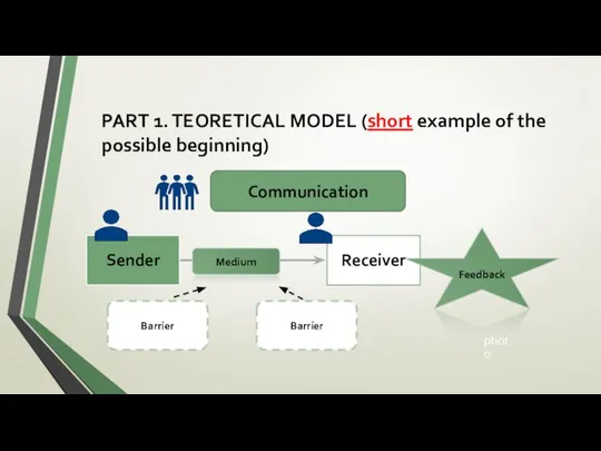 photo PART 1. TEORETICAL MODEL (short example of the possible beginning)