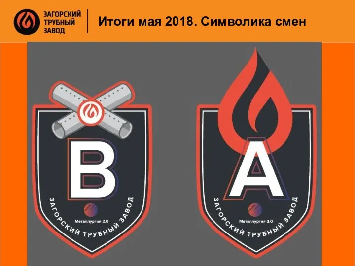 Итоги мая 2018. Символика смен