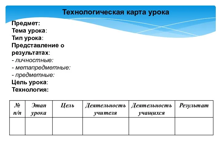 Предмет: Тема урока: Тип урока: Представление о результатах: - личностные: -