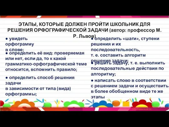 ЭТАПЫ, КОТОРЫЕ ДОЛЖЕН ПРОЙТИ ШКОЛЬНИК ДЛЯ РЕШЕНИЯ ОРФОГРАФИЧЕСКОЙ ЗАДАЧИ (автор: профессор