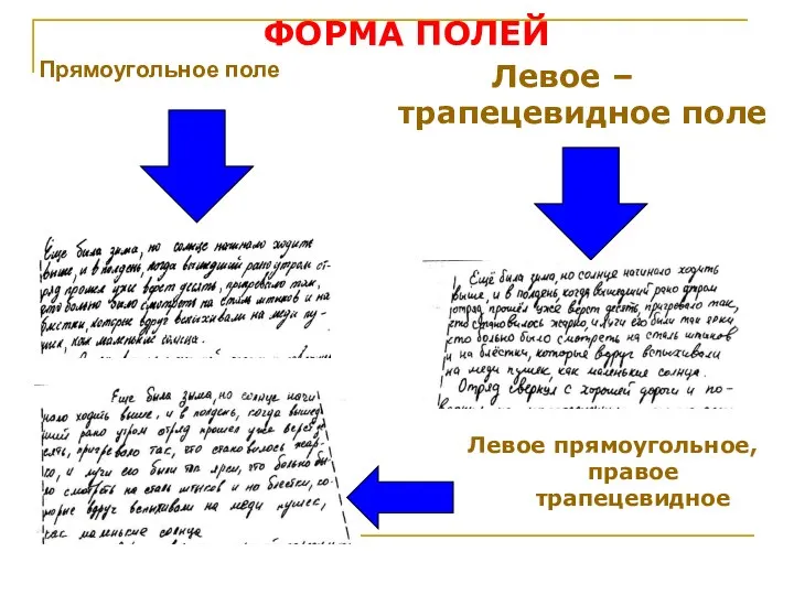 Прямоугольное поле Левое – трапецевидное поле Левое прямоугольное, правое трапецевидное ФОРМА ПОЛЕЙ