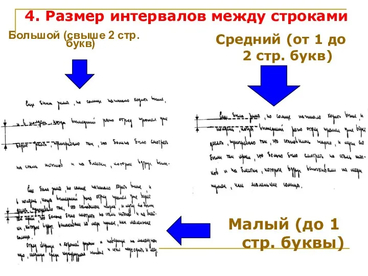 Большой (свыше 2 стр. букв) Средний (от 1 до 2 стр.