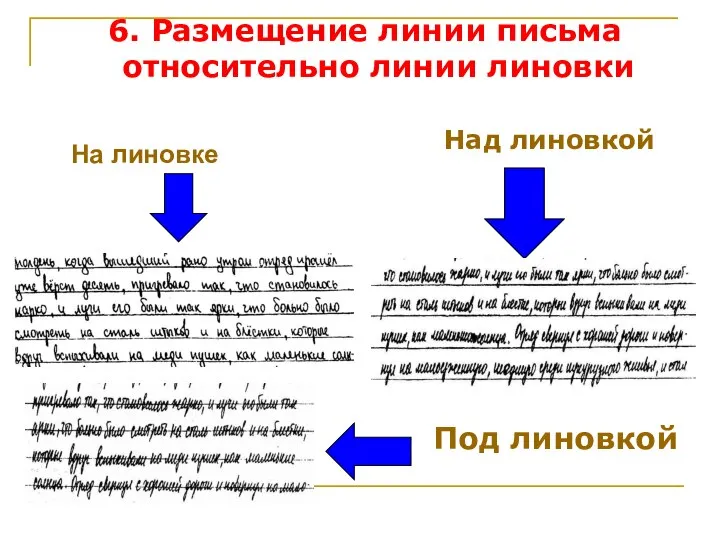 На линовке Над линовкой Под линовкой 6. Размещение линии письма относительно линии линовки