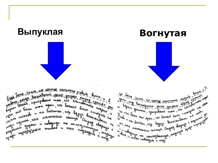 Выпуклая Вогнутая