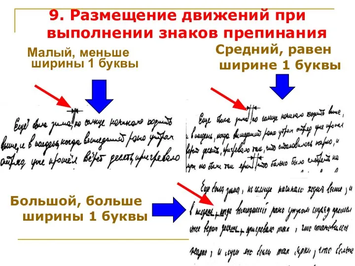 Малый, меньше ширины 1 буквы Средний, равен ширине 1 буквы Большой,